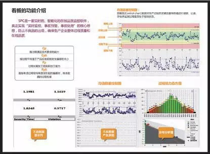 視覺(jué)檢測(cè)系統(tǒng)在鈑金加工行業(yè)中的應(yīng)用說(shuō)明插圖1 視覺(jué)檢測(cè)系統(tǒng)在鈑金加工行業(yè)中的應(yīng)用說(shuō)明-機(jī)器視覺(jué)_視覺(jué)檢測(cè)設(shè)備_3D視覺(jué)_缺陷檢測(cè)