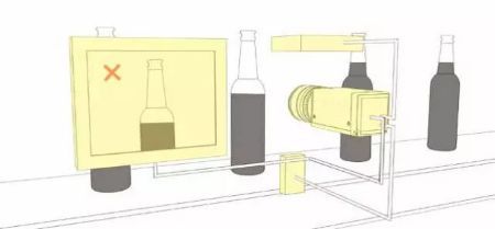 機(jī)器視覺(jué)