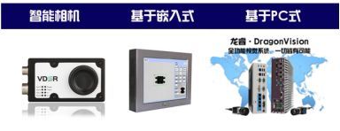 機(jī)器視覺(jué)