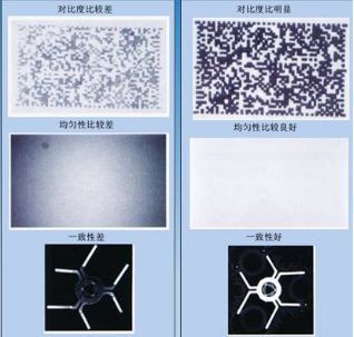 機(jī)器視覺(jué)