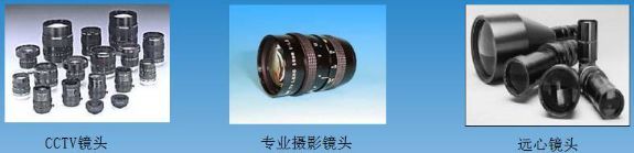 機(jī)器視覺(jué)