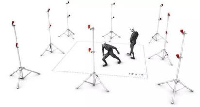 淺析視覺目標定位(位姿測量)插圖1 淺析視覺目標定位(位姿測量)-機器視覺_視覺檢測設備_3D視覺_缺陷檢測