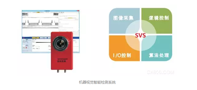 表面缺陷檢測(cè):機(jī)器視覺檢測(cè)技術(shù)插圖 表面缺陷檢測(cè):機(jī)器視覺檢測(cè)技術(shù)-機(jī)器視覺_視覺檢測(cè)設(shè)備_3D視覺_缺陷檢測(cè)