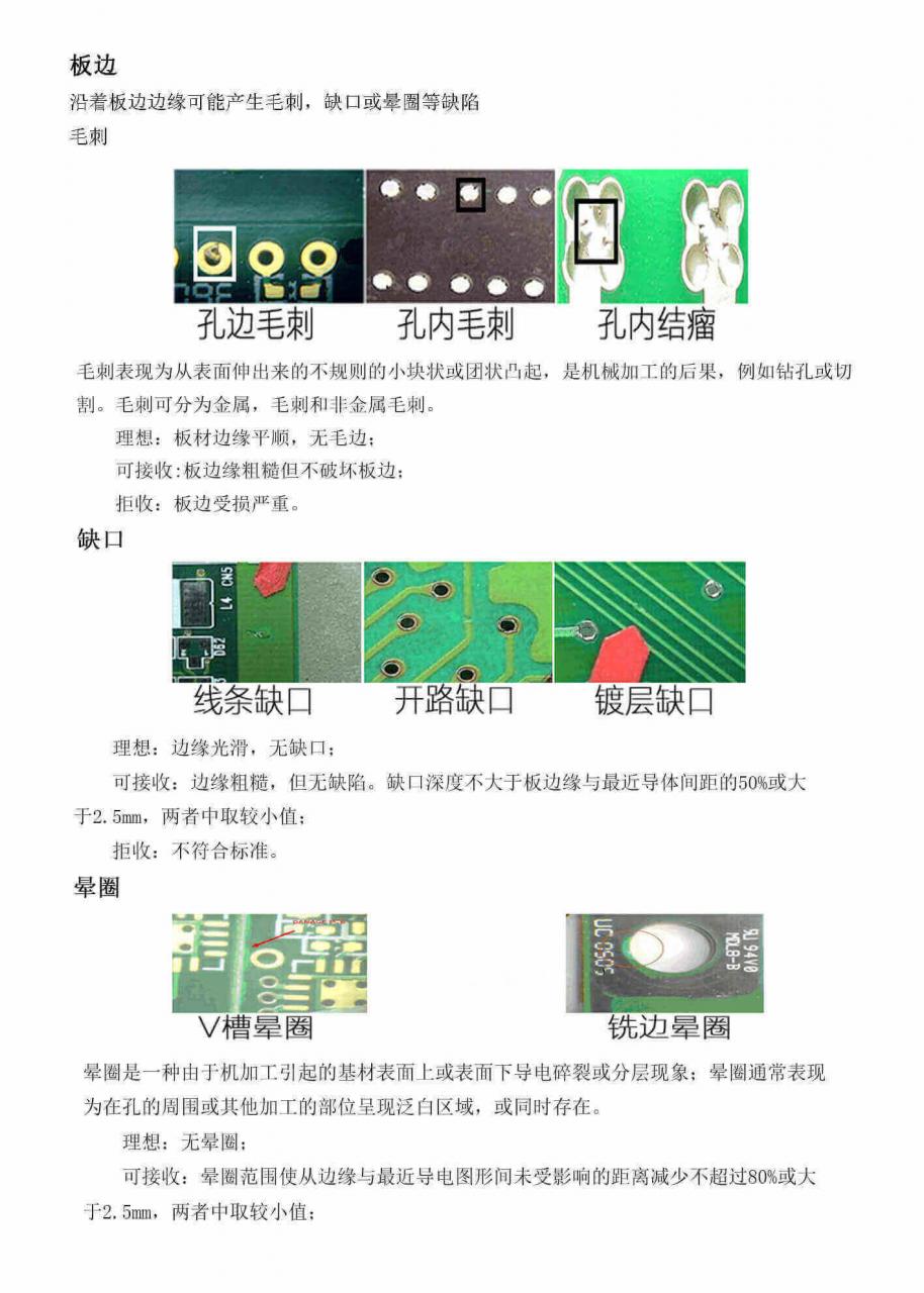 PCB板視覺檢測(cè)設(shè)備插圖1 PCB板視覺檢測(cè)設(shè)備-機(jī)器視覺_視覺檢測(cè)設(shè)備_3D視覺_缺陷檢測(cè)