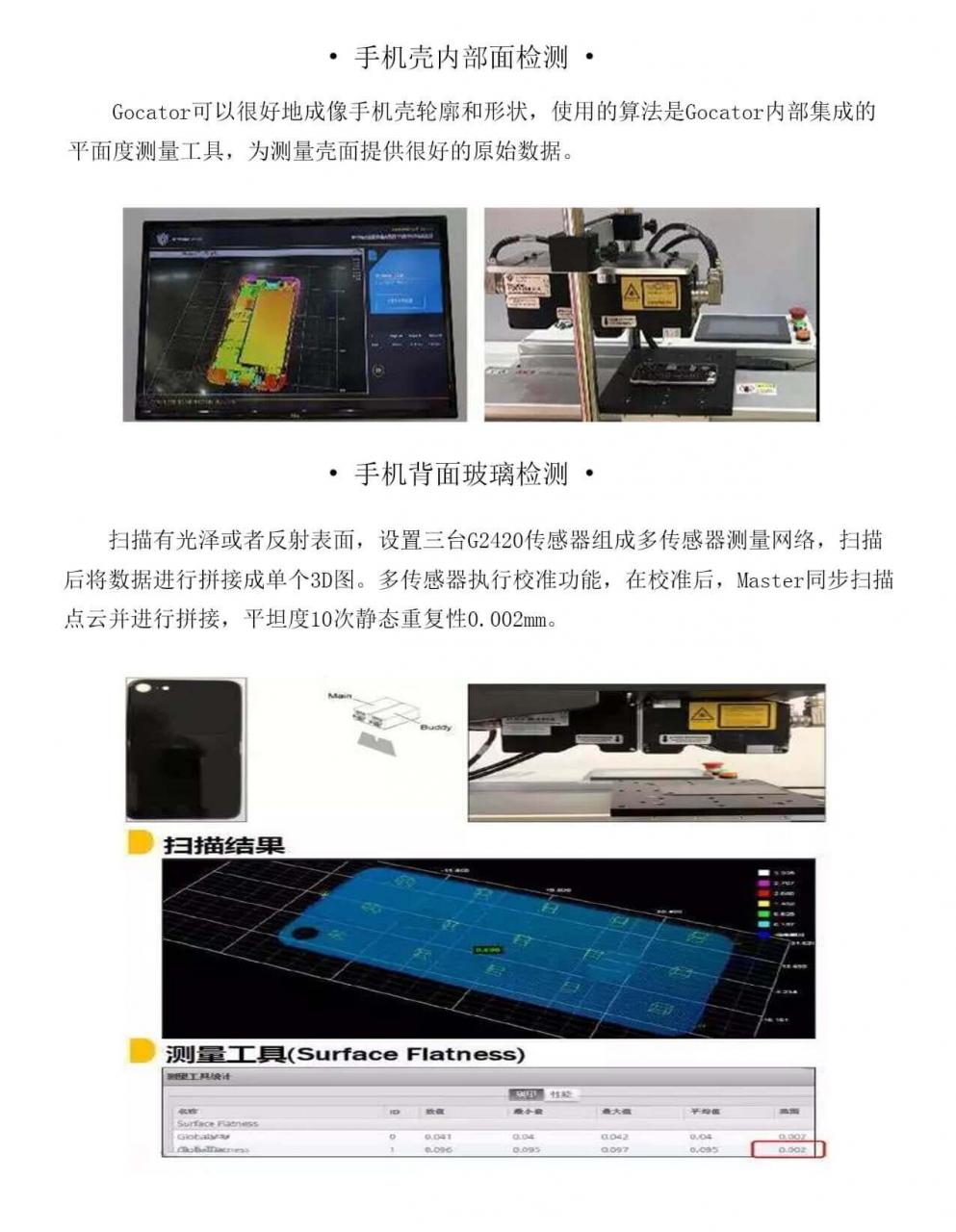 3D視覺手機殼缺陷檢測插圖1 3D視覺手機殼缺陷檢測-機器視覺_視覺檢測設(shè)備_3D視覺_缺陷檢測