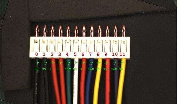 機器視覺定位檢測在工業(yè)自動化上控制生產制造的誤差插圖 機器視覺定位檢測在工業(yè)自動化上控制生產制造的誤差-機器視覺_視覺檢測設備_3D視覺_缺陷檢測