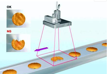 產(chǎn)品邊緣輪廓檢測，產(chǎn)品邊緣輪廓在線檢測系統(tǒng)插圖