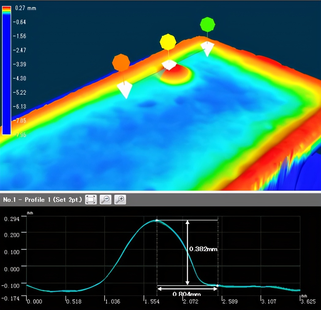 工業(yè)3D?視覺檢測(cè)(工業(yè)產(chǎn)品外觀檢測(cè)系統(tǒng))插圖9 工業(yè)3D?視覺檢測(cè)(工業(yè)產(chǎn)品外觀檢測(cè)系統(tǒng))-機(jī)器視覺_視覺檢測(cè)設(shè)備_3D視覺_缺陷檢測(cè)