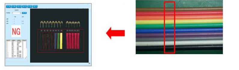 顏色識別視覺檢測系統(tǒng)簡介3.jpg 顏色識別視覺檢測系統(tǒng)-機(jī)器視覺_視覺檢測設(shè)備_3D視覺_缺陷檢測