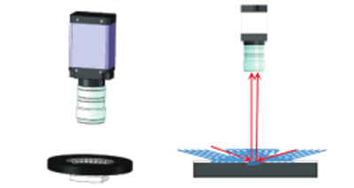 1548747418696077.png 表面劃傷檢測(外觀瑕疵缺陷檢測設備系統(tǒng))-機器視覺_視覺檢測設備_3D視覺_缺陷檢測