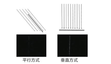 1548747428609754.jpg 表面劃傷檢測(外觀瑕疵缺陷檢測設備系統(tǒng))-機器視覺_視覺檢測設備_3D視覺_缺陷檢測