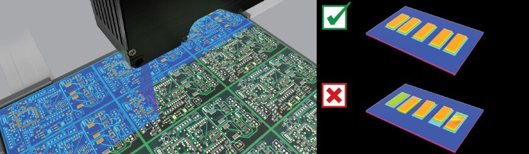 3D視覺(jué)檢測(cè)設(shè)備系統(tǒng)(電子行業(yè)產(chǎn)品智能檢測(cè)應(yīng)用)插圖5 3D視覺(jué)檢測(cè)設(shè)備系統(tǒng)(電子行業(yè)產(chǎn)品智能檢測(cè)應(yīng)用)-機(jī)器視覺(jué)_視覺(jué)檢測(cè)設(shè)備_3D視覺(jué)_缺陷檢測(cè)