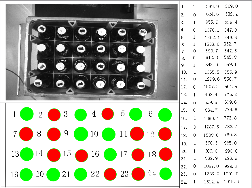 自動識別系統(tǒng)(可樂瓶蓋視覺識別系統(tǒng)案例)插圖1 自動識別系統(tǒng)(可樂瓶蓋視覺識別系統(tǒng)案例)-機器視覺_視覺檢測設(shè)備_3D視覺_缺陷檢測