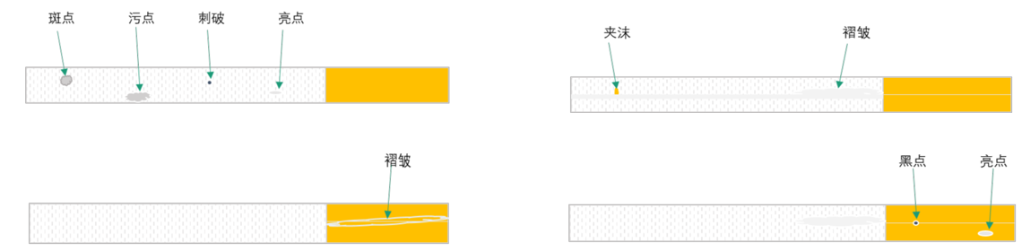 煙支視覺檢測設(shè)備（香煙外觀缺陷檢測系統(tǒng)方案）插圖