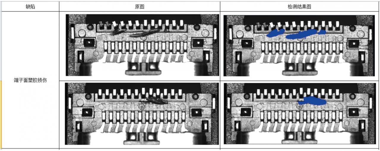 深度學習外觀缺陷檢測系統(tǒng)介紹-機器視覺_視覺檢測設備_3D視覺_缺陷檢測