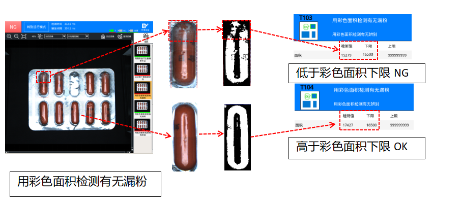 膠囊視覺視覺檢測 膠囊外觀檢測(膠囊缺陷視覺檢測方案)-機器視覺_視覺檢測設備_3D視覺_缺陷檢測