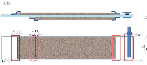 鋰電池電芯卷繞工藝外形及缺陷檢測設(shè)計插圖5 鋰電池電芯卷繞工藝外形及缺陷檢測設(shè)計-機器視覺_視覺檢測設(shè)備_3D視覺_缺陷檢測