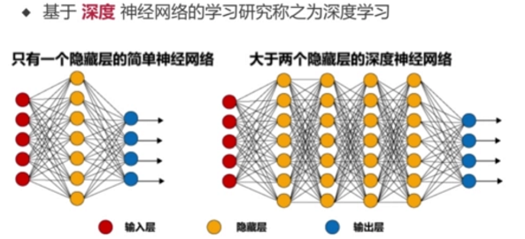 深度學(xué)習(xí)+機器視覺讓工業(yè)質(zhì)量管控更簡單插圖 深度學(xué)習(xí)+機器視覺讓工業(yè)質(zhì)量管控更簡單-機器視覺_視覺檢測設(shè)備_3D視覺_缺陷檢測