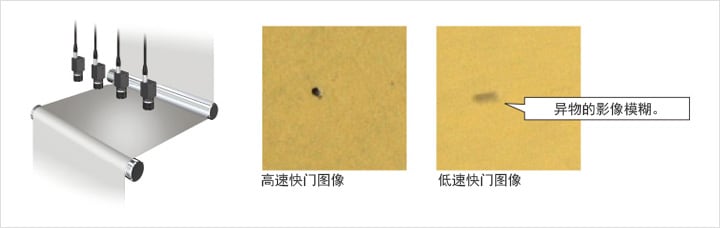 機(jī)器視覺(jué)細(xì)微缺陷檢測(cè)尺寸方法插圖2 機(jī)器視覺(jué)細(xì)微缺陷檢測(cè)尺寸方法-機(jī)器視覺(jué)_視覺(jué)檢測(cè)設(shè)備_3D視覺(jué)_缺陷檢測(cè)