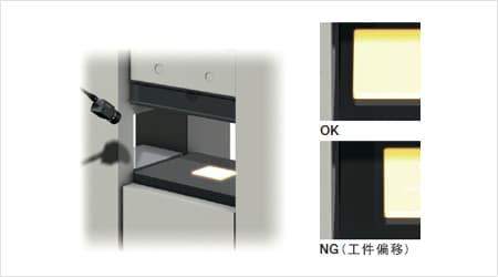 汽車業(yè)的機器視覺檢測系統(tǒng)的應(yīng)用插圖8 汽車業(yè)的機器視覺檢測系統(tǒng)的應(yīng)用-機器視覺_視覺檢測設(shè)備_3D視覺_缺陷檢測