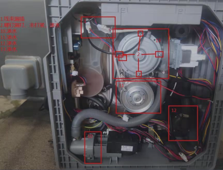 洗衣機檢測(機器視覺缺陷檢測方案)插圖1 洗衣機檢測(機器視覺缺陷檢測方案)-機器視覺_視覺檢測設(shè)備_3D視覺_缺陷檢測