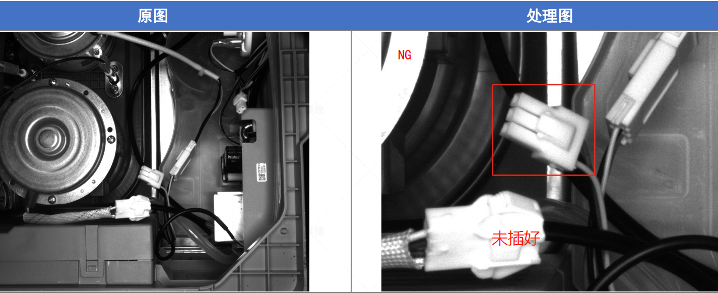 洗衣機檢測(機器視覺缺陷檢測方案)插圖5 洗衣機檢測(機器視覺缺陷檢測方案)-機器視覺_視覺檢測設(shè)備_3D視覺_缺陷檢測