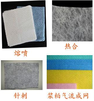 無紡布圖1.png 無紡布污點(diǎn)/異物檢測(cè)(機(jī)器視覺自動(dòng)檢測(cè)方案)-機(jī)器視覺_視覺檢測(cè)設(shè)備_3D視覺_缺陷檢測(cè)