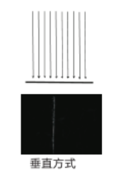機(jī)器視覺經(jīng)典案例分享(表面劃傷檢測(cè)案例)插圖3 機(jī)器視覺經(jīng)典案例分享(表面劃傷檢測(cè)案例)-機(jī)器視覺_視覺檢測(cè)設(shè)備_3D視覺_缺陷檢測(cè)