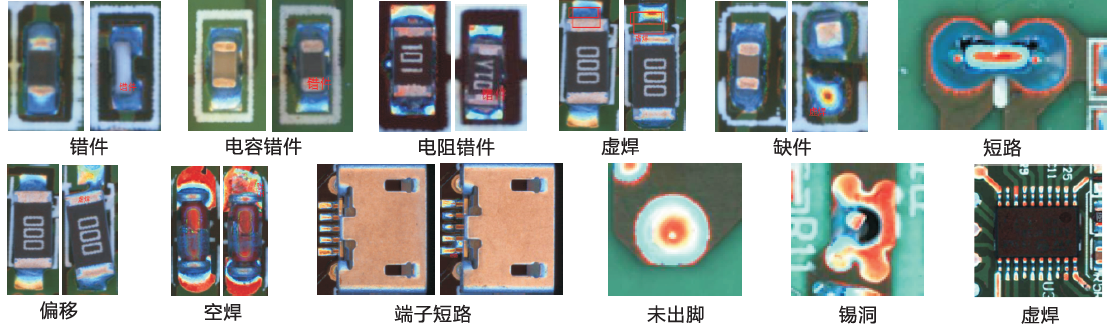 PCB離線式AOI光學(xué)檢測(cè)設(shè)備插圖 PCB離線式AOI光學(xué)檢測(cè)設(shè)備-機(jī)器視覺(jué)_視覺(jué)檢測(cè)設(shè)備_3D視覺(jué)_缺陷檢測(cè)